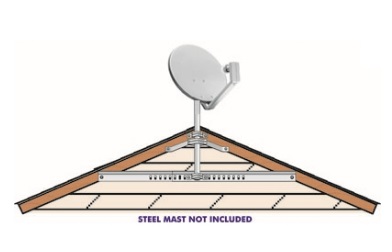 residential and commercial starlink mounts